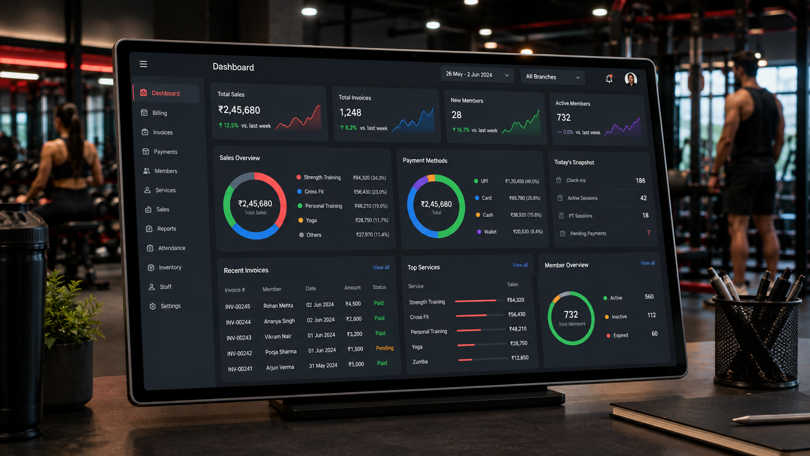 Centralized fitness studio billing and payment management workflow